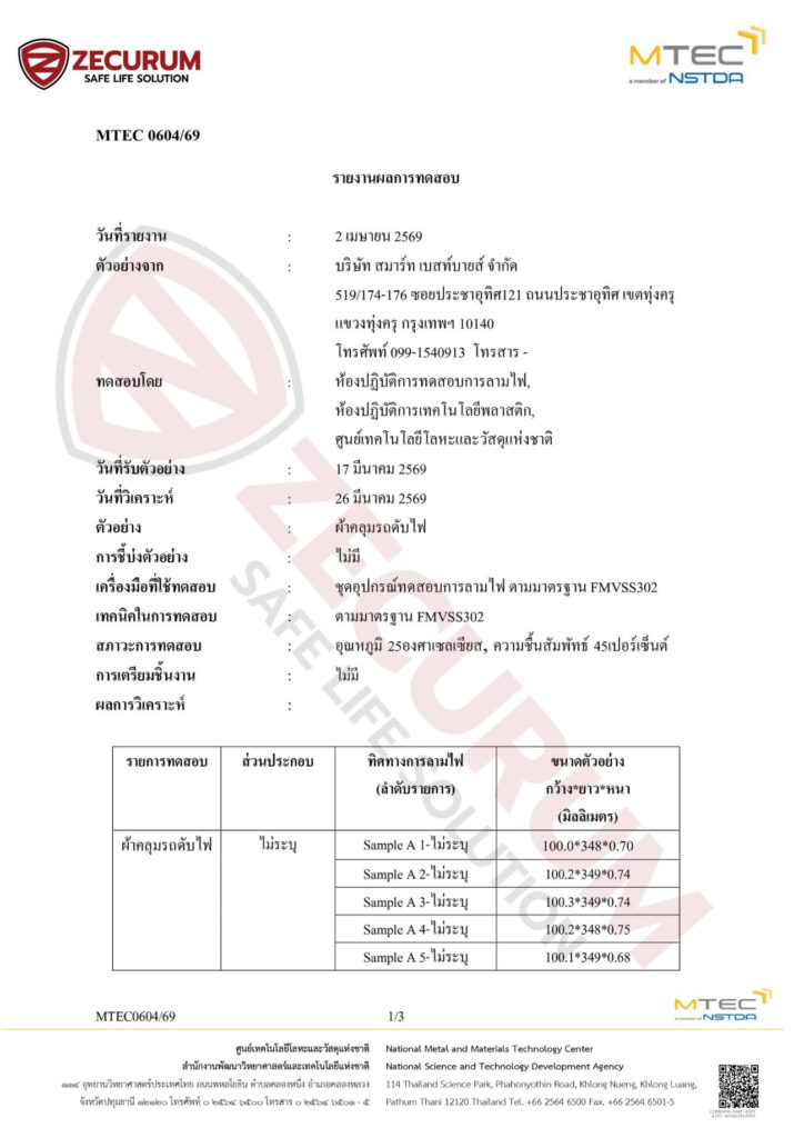 unnamed-724x1024 ผ้าคลุมรถดับไฟ ZECURUM ผ่านมาตรฐานการลามไฟ จาก MTEC