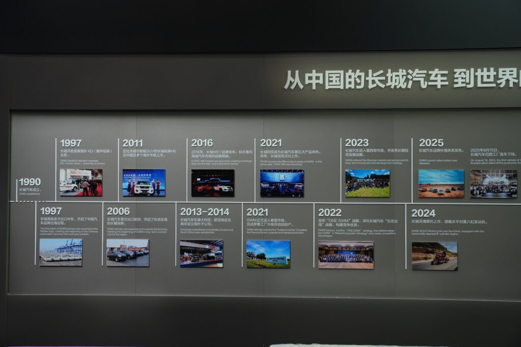 19.GWM-2026-Global-Direction-1024x683 เจาะลึกวิสัยทัศน์ “GWM ONE” ทิศทางอุตสาหกรรมยานยนต์โลกที่สร้างความเชื่อมั่นในระยะยาว