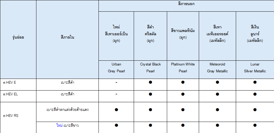 Screenshot-2026-05-08-132629 New Honda Accord e:HEV ยกระดับนิยามแห่งความสมบูรณ์แบบไปอีกขั้น