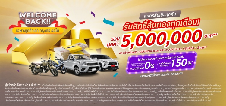 batch_03-Krungsri-Auto-Welcome-Back-Campaign-2026 กรุงศรี ออโต้ ส่งแคมเปญ “Welcome Back” มอบสิทธิพิเศษให้ลูกค้าเก่าและปัจจุบัน “สมัครง่าย รู้ผลไว” พร้อมลุ้นทองรวม 5 ล้านบาท!