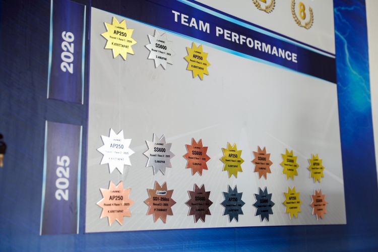 batch_S__608952331 “ยามาฮ่า ไทยแลนด์ เรซซิ่ง ทีม” เพิ่ม Trophy เข้าสู่ Hall of Fame หลัง “ตี-อนุภาพ – ไอเดีย-กฤตภัทร” สร้างผลงานยอดเยี่ยมศึกเอเชีย โร้ดเรซซิ่ง สนาม 2