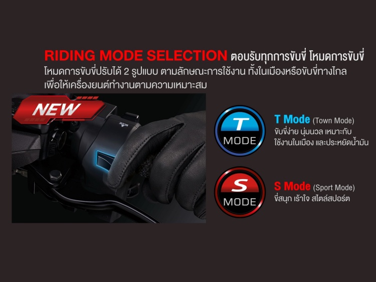 batch_S__609583110 All New YAMAHA NMAX และ All New YAMAHA AEROX “The King of Automatic 155”