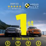 batch_Chery-V23-ASEAN-NCAP-150x150 Chery V23 คว้าอันดับ 1 รถทรงกล่อง (Boxy Style) ยอดจดทะเบียนเดือนพฤษภาคมทะลุ 1,100 คัน