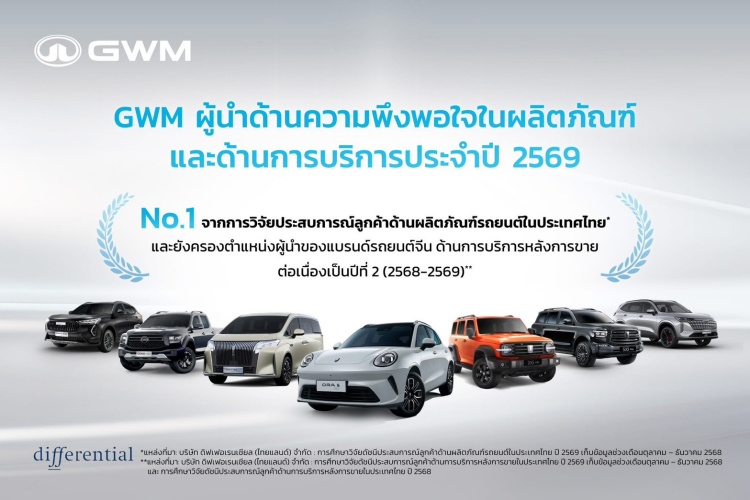 batch_GWM-Worry-Free-Ownership-1 GWM ตอกย้ำผู้นำด้านบริการหลังการขายของแบรนด์รถยนต์จีนในไทย ด้วยมาตรฐาน ความโปร่งใส และความอุ่นใจที่ผู้ใช้จริงพิสูจน์แล้ว