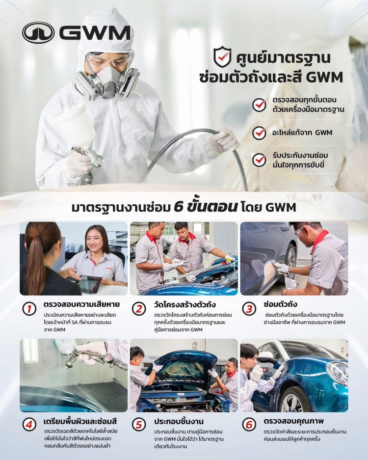 batch_GWM-Worry-Free-Ownership-3 GWM ตอกย้ำผู้นำด้านบริการหลังการขายของแบรนด์รถยนต์จีนในไทย ด้วยมาตรฐาน ความโปร่งใส และความอุ่นใจที่ผู้ใช้จริงพิสูจน์แล้ว