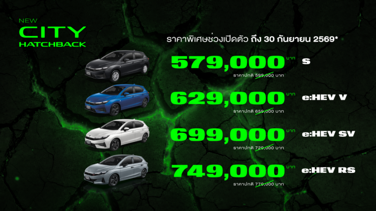 batch_Price_New-City-Hatchback New Honda City คัมแบ็กครั้งใหญ่ของไลน์อัปซิตี้คาร์ พร้อมราคาพิเศษสุดคุ้มค่าทุกรุ่นย่อย