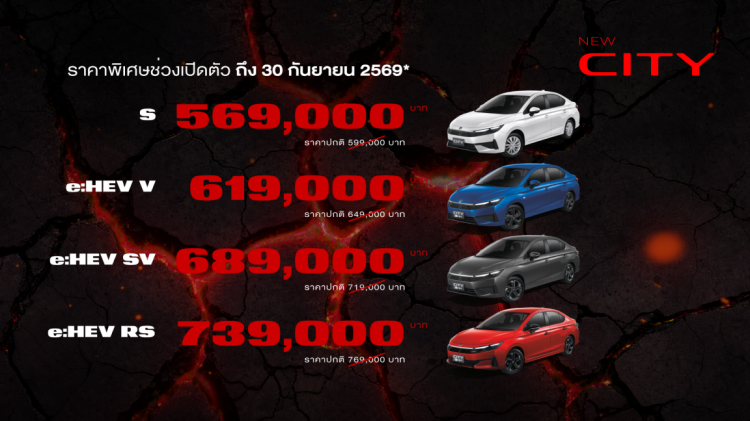 batch_Price_New-City New Honda City คัมแบ็กครั้งใหญ่ของไลน์อัปซิตี้คาร์ พร้อมราคาพิเศษสุดคุ้มค่าทุกรุ่นย่อย