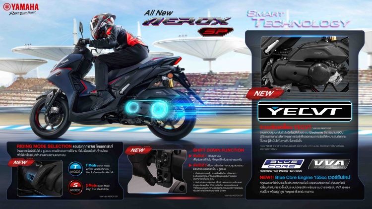 batch_S__610213896 All NEW YAMAHA AEROX SP เจาะความคุ้มค่า คุ้มราคา กับซูเปอร์สปอร์ตออโตเมติกที่มาพร้อมเทคโนโลยีชามไฟฟ้า YECVT
