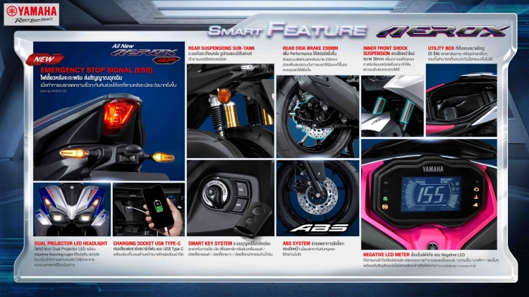 batch_S__610213899 All NEW YAMAHA AEROX SP เจาะความคุ้มค่า คุ้มราคา กับซูเปอร์สปอร์ตออโตเมติกที่มาพร้อมเทคโนโลยีชามไฟฟ้า YECVT
