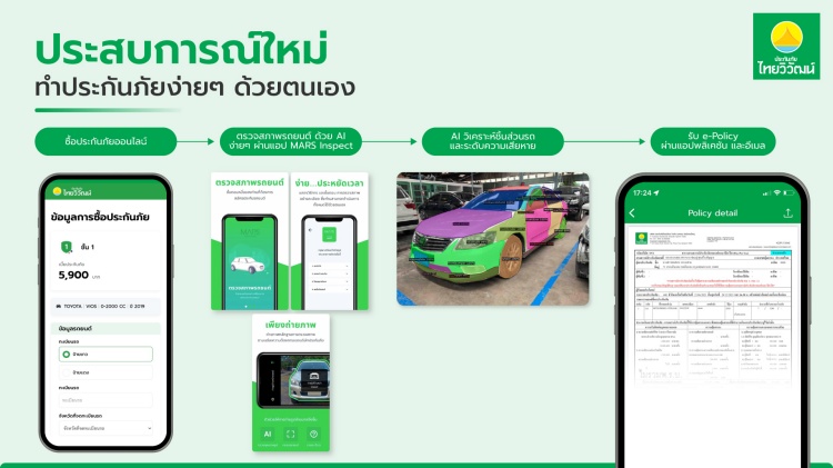 batch_รูป_ประกันภัยไทยวิวัฒน์มอบประสบการณ์ใหม่-ทำประกันภัยง่าย-ๆ-ด้วยตนเอง ประกันภัยไทยวิวัฒน์ ยกเครื่องประสบการณ์ประกันภัยด้วย Ecosystem AI ครบวงจร รวดเร็ว สะดวกสบาย โปร่งใสทุกขั้นตอน