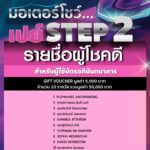 Lucky-Draw-bims47-step2-150x150 BIMS ครั้งที่ 47 มอบรางวัลผู้โชคดี จากกิจกรรม “มอเตอร์โชว์...เปย์ แล้ว เปย์ อีก” รวมมูลค่ากว่า 1.45 ล้านบาท