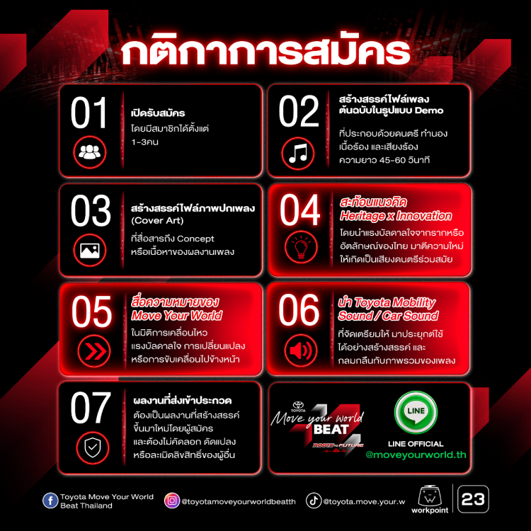 batch_02_SQ_open-call_กติกาการสมัคร_2000x2000_0_0 “Move Your World BEAT: Roots to Future” เฟ้นหานักสร้างสรรค์ดนตรีรุ่นใหม่ ภายใต้โจทย์ “Heritage x Innovation”