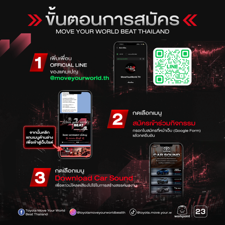 batch_03_SQ_open-call_1-3-5_2000x2000_0_0 “Move Your World BEAT: Roots to Future” เฟ้นหานักสร้างสรรค์ดนตรีรุ่นใหม่ ภายใต้โจทย์ “Heritage x Innovation”