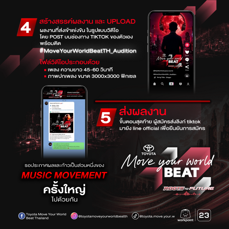 batch_04_SQ_open-call_4-5_2000x2000_0_0 “Move Your World BEAT: Roots to Future” เฟ้นหานักสร้างสรรค์ดนตรีรุ่นใหม่ ภายใต้โจทย์ “Heritage x Innovation”