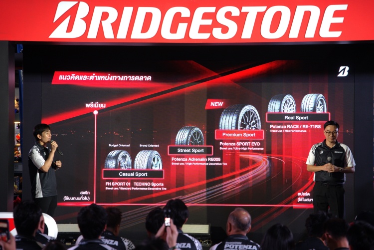 batch_BRIDGESTONE-POTENZA-SPORT-EVO_02 “BRIDGESTONE POTENZA SPORT EVO” ยางสปอร์ตพรีเมียมรุ่นใหม่ ตอบโจทย์รถยนต์สมรรถนะสูงและรถยนต์ไฟฟ้า