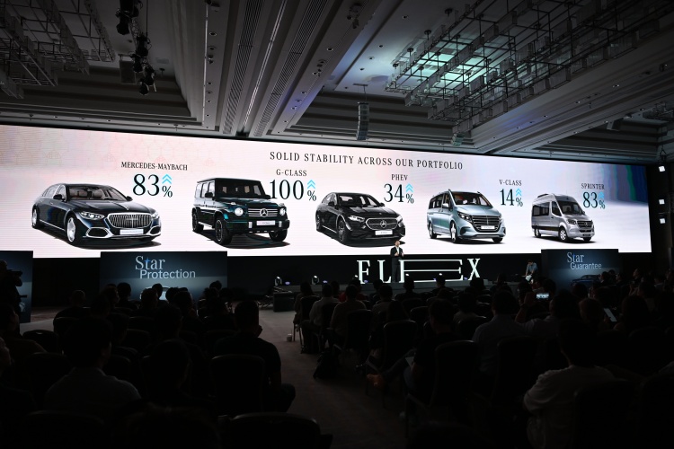 batch_MBTh_FLEX-Mobility-Campaign-9 Mercedes-Benz พลิกโฉมประสบการณ์การเป็นเจ้าของรถยนต์ที่ยืดหยุ่นขึ้นด้วย FLEX Mobility Campaign