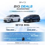batch_Campaign_7-150x150 BYD จัดทัพยนตรกรรมบุกงาน BIG MOTOR SALE 2026 พร้อมเปิดตัวเปิดตัวรุ่นย่อยใหม่ครั้งแรกในงานนี้!!