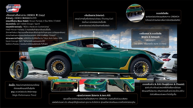 batch_NISSAN-FAIRLADY-Z-CREWCH-CrazyZ Unbox ตัวแรงจากญี่ปุ่น! Bangkok Auto Salon 2026 บุกไทย ปลดล็อกมิติใหม่สาย Hybrid จูนแรง 26 - 30 ส.ค. ที่ไบเทค บางนา ฮอลล์ 100