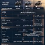 04-All-New-Mitsubishi-Pajero-Thai-Spec_TH-Version-150x150 เปิดสเปก All-New Mitsubishi Pajero ก่อนเปิดตัวในไทย 19 ตุลาคมนี้