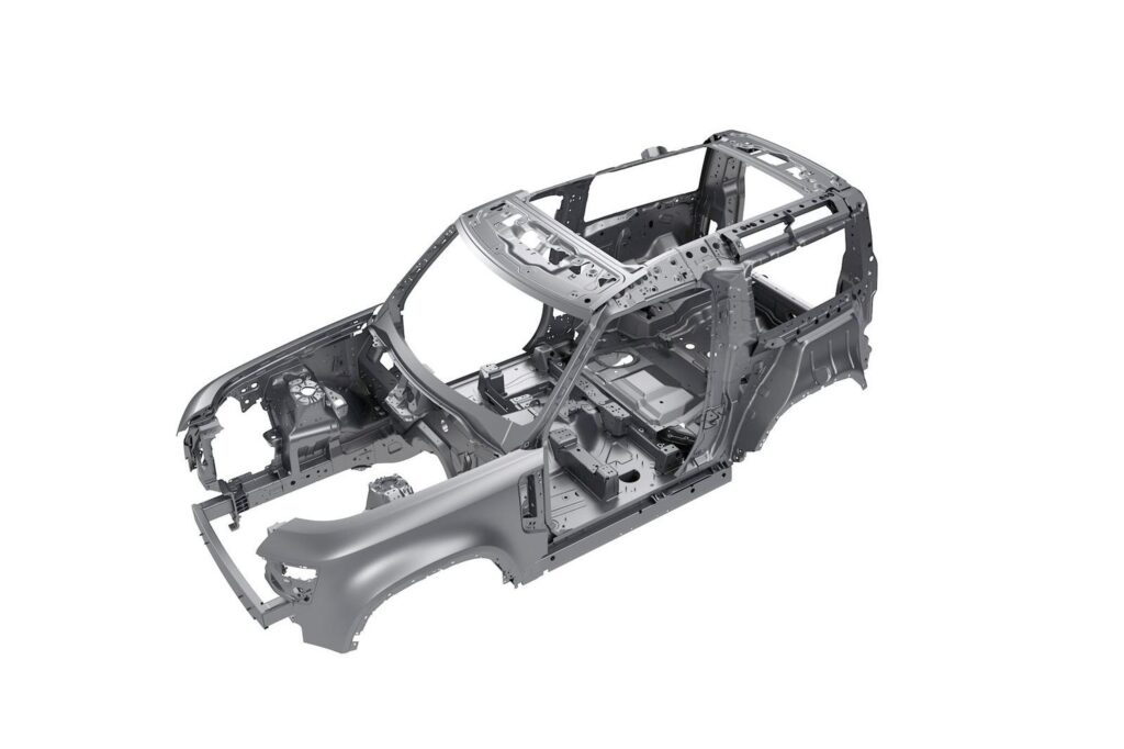 2021-08-suv-body-image-3-1024x682 รถ PPV ต่างจาก SUV อย่างไร ทั้งที่อเนกประสงค์เหมือนกัน?