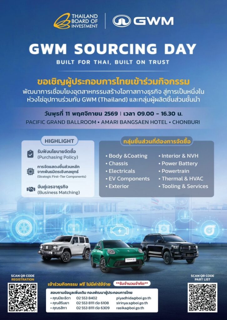 batch_2.-BOI–GWM-Supplier-Sourcing-Day-2026-725x1024 GWM เชื่อมั่นศักยภาพไทย ลุยยกระดับฐานการผลิตและสนับสนุนผู้ผลิตชิ้นส่วนในประเทศ ครอบคลุมทุกระบบขับเคลื่อน