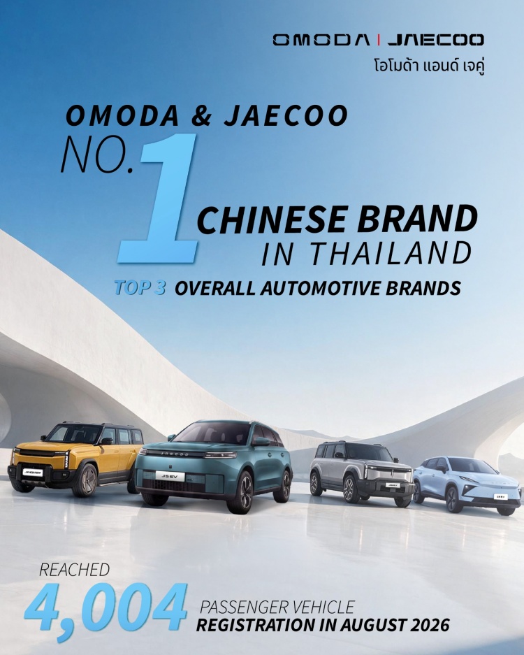 batch_No.1-Aug-Registration OMODA & JAECOO ครองอันดับ 1 ยอดจดทะเบียนรถยนต์นั่งส่วนบุคคลแบรนด์จีนประจำเดือนสิงหาคม 2569