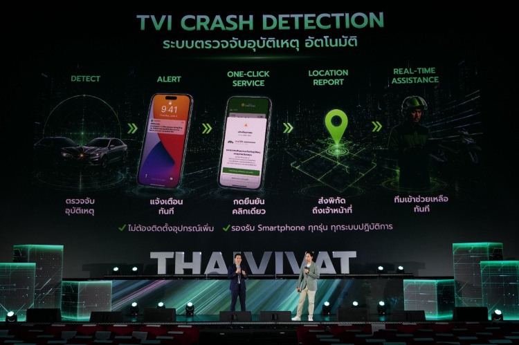 batch_รูป_5-ขั้นตอน-Crash-Detection ประกันภัยไทยวิวัฒน์ เปิดตัว “Crash Detection” ระบบตรวจจับอุบัติเหตุอัตโนมัติ สู่การช่วยเหลือเชิงรุกแบบเรียลไทม์