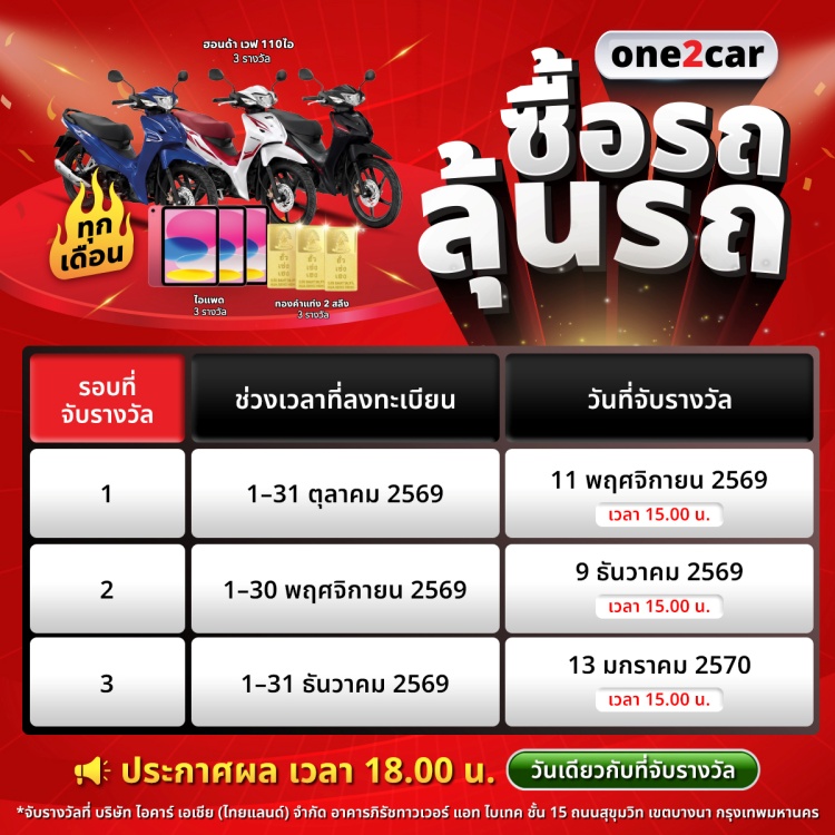 batch_3-one2car-เล่นใหญ่-Press-Release_ one2car เปิดแคมเปญ one2car เล่นใหญ่ ซื้อรถ ลุ้นรถ รับดีมานด์ปลายปี ชิงรางวัลรวมกว่า 300,000 บาท