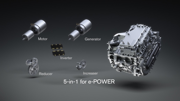 batch_Nissan_02 Nissan ผสมผสานเทคโนโลยีอัจฉริยะเพื่อการเดินทางที่สมบูรณ์แบบ ใน All-New ELGRAND e-POWER