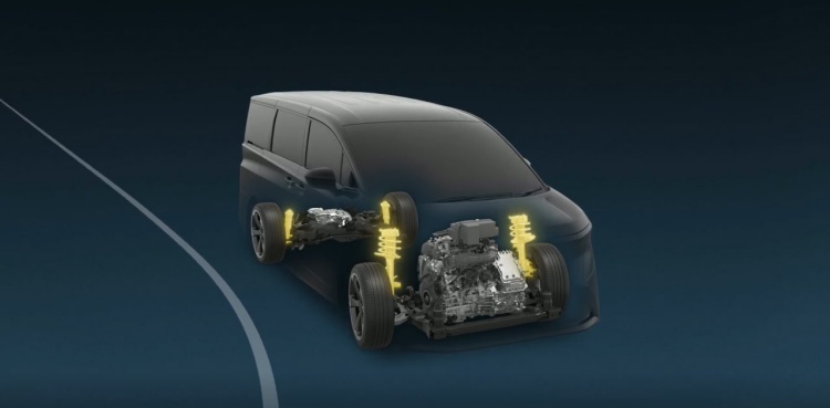 batch_Nissan_05 Nissan ผสมผสานเทคโนโลยีอัจฉริยะเพื่อการเดินทางที่สมบูรณ์แบบ ใน All-New ELGRAND e-POWER