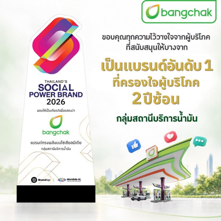 batch_Thailand-Social-Power-2026 บางจากฯ ครองแชมป์ต่อเนื่อง 2 ปีซ้อน คว้าอันดับ 1 แบรนด์ที่ครองใจผู้บริโภคในกลุ่ม สถานีบริการน้ำมัน Thailand’s Social Power Brand 2026